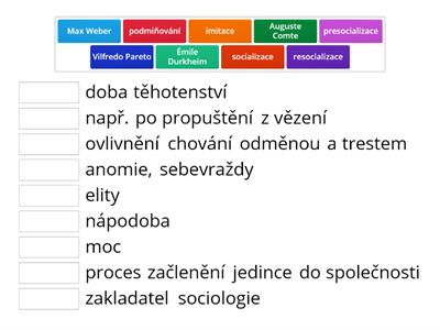 Úvod sociologie