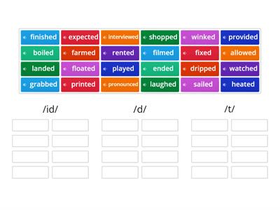 Pronunciation of regular verbs in simple past