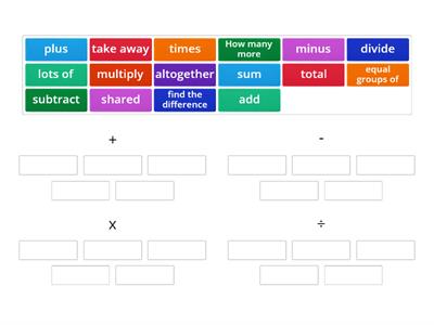 Maths Vocabulary