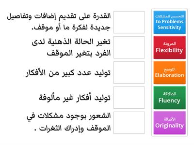 مهارات التفكير الإبداعي 