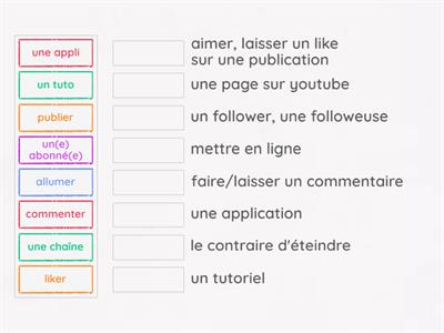 Vocabulaire internet 