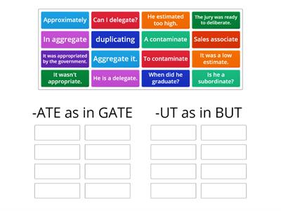 Is it pronounced ATE as in GATE or UT as in BUT?