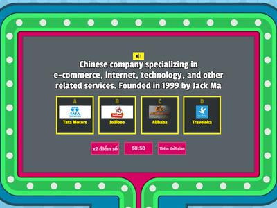 Match the companies with their descriptions