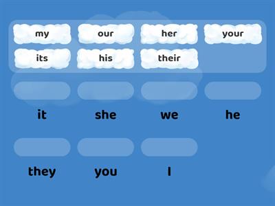 Posessive Adjectives