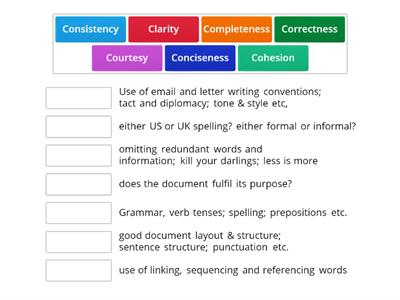 7 Cs of writing