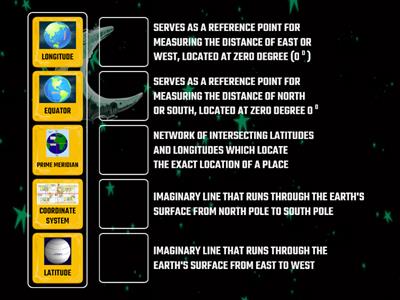 MATCHING TYPE: IMAGINARY LINES OF THE EARTH