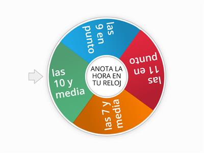  Reloj analógico (horas en punto y horas y media)