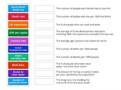 Development Indicators