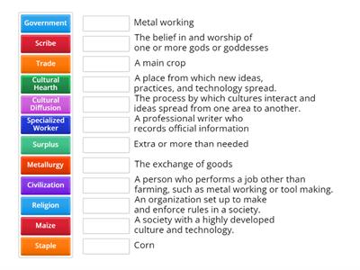 Origins of Civilization Vocabulary