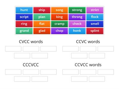 Lesson 10-12 CVCC CCVC CCVCC CCCVCC