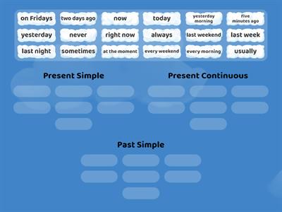 Time expressions in Present Simple, Present Continuous, Past Simple