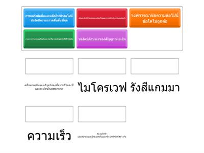 ลักษณะของคลื่นแม่เหล็กไฟฟ้า