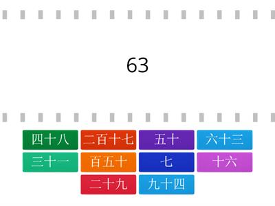 数字の漢字