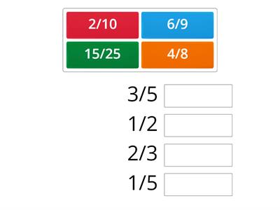 Equivalent Fraction