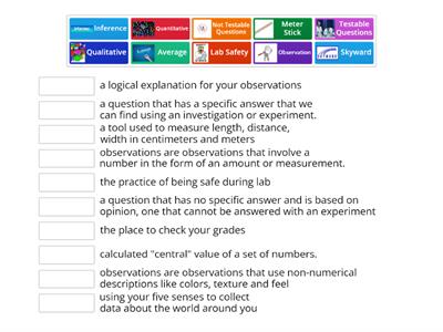 Scientific Practices Review #1