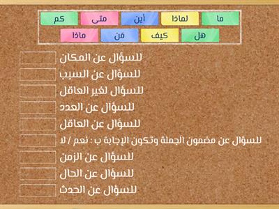  أداة الاستفهام صف ثالث لغة عربية 