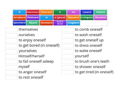 Reflexive verbs - infinitives