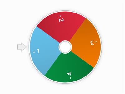 subtraction spinner