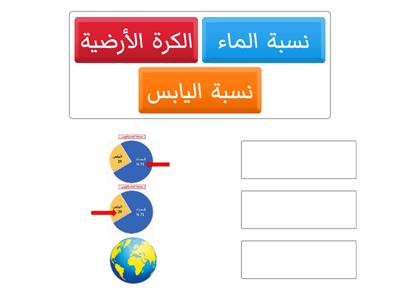 العالم من حولي -ج1