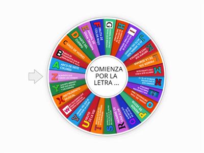 RULETA DEL ABECEDARIO