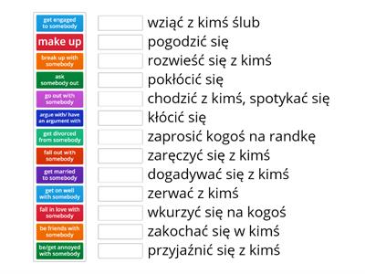 Relationship words and phrases 