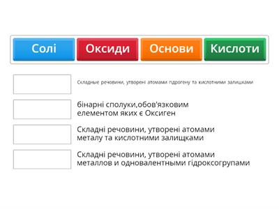 Основні класи неорганічних сполук