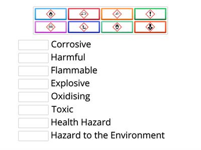 Hazard Symbols Match