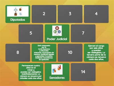 Memotest del Poder Legislativo