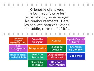 Les métiers de l'Accueil