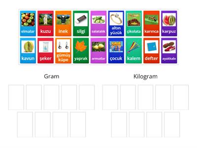 Gram mı Kilogram mı?