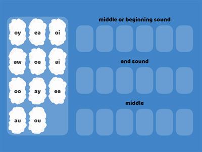 Vowel Team Match ups