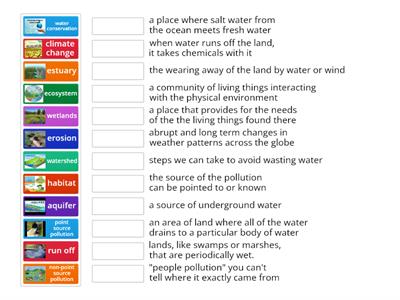 Watershed Vocabulary