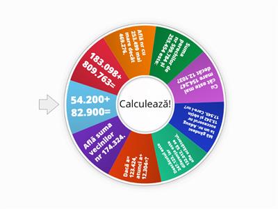 Operații de adunare și scădere, 0-1.000.000