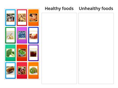 Healthy Vs unhealthy foods