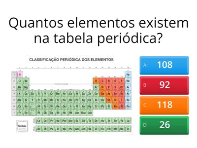 Átomo- Química