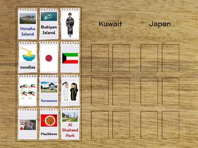 Kuwait and Japan