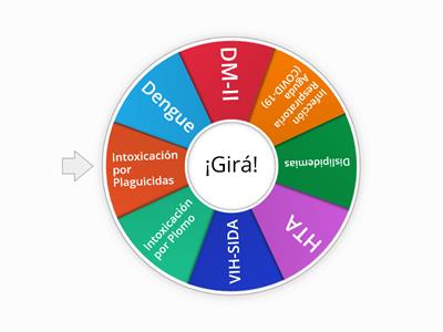 Ruleta de Temas de manera aleatoria, para Salud Pública