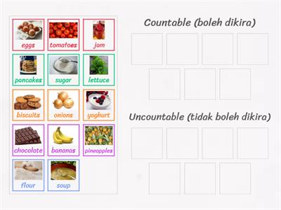 YEAR 3 - Food, please! [Countable vs Uncountable]