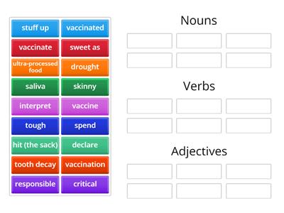 Parts of speech: nouns, verbs, adjectives