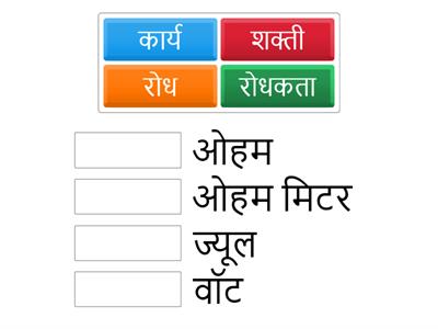 जोड्या लावा .सौ,वैशाली आमानावर . श्री भैरवनाथ माध्यमिक विद्यालय ,भुयेवाडी .