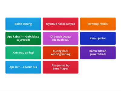 Indonesian random sentences 4