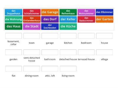 Rooms in the House - German