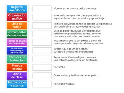 Técnicas e Instrumentos de Evaluación Formativa