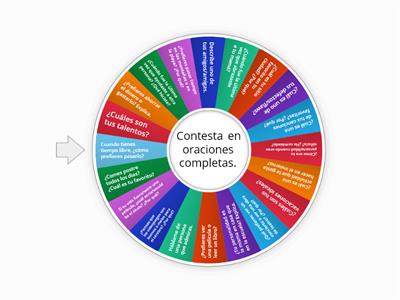  ¡Cuéntame! Español V: Conversaciones en español 