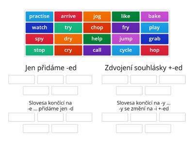 Past tense regular - groups