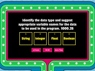 Data types in programming