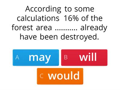 Forestry / modal verbs