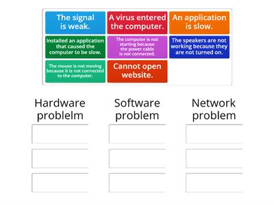 Computer problems