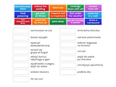 Illnesses&symptoms