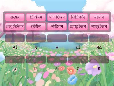 Match the pair  -मूलद्रव्यांची संज्ञा  वैशालीअम्मनावार, श्री भैरवनाथ माध्यमिक विद्यालय, भुयेवाडी